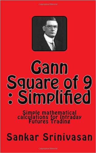 Gann Square of 9:  Simple mathematical calculations for Futures Trading